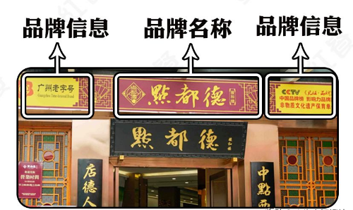 這樣籌劃餐飲門楣，不單顏值佳，并且進店率提高90%7