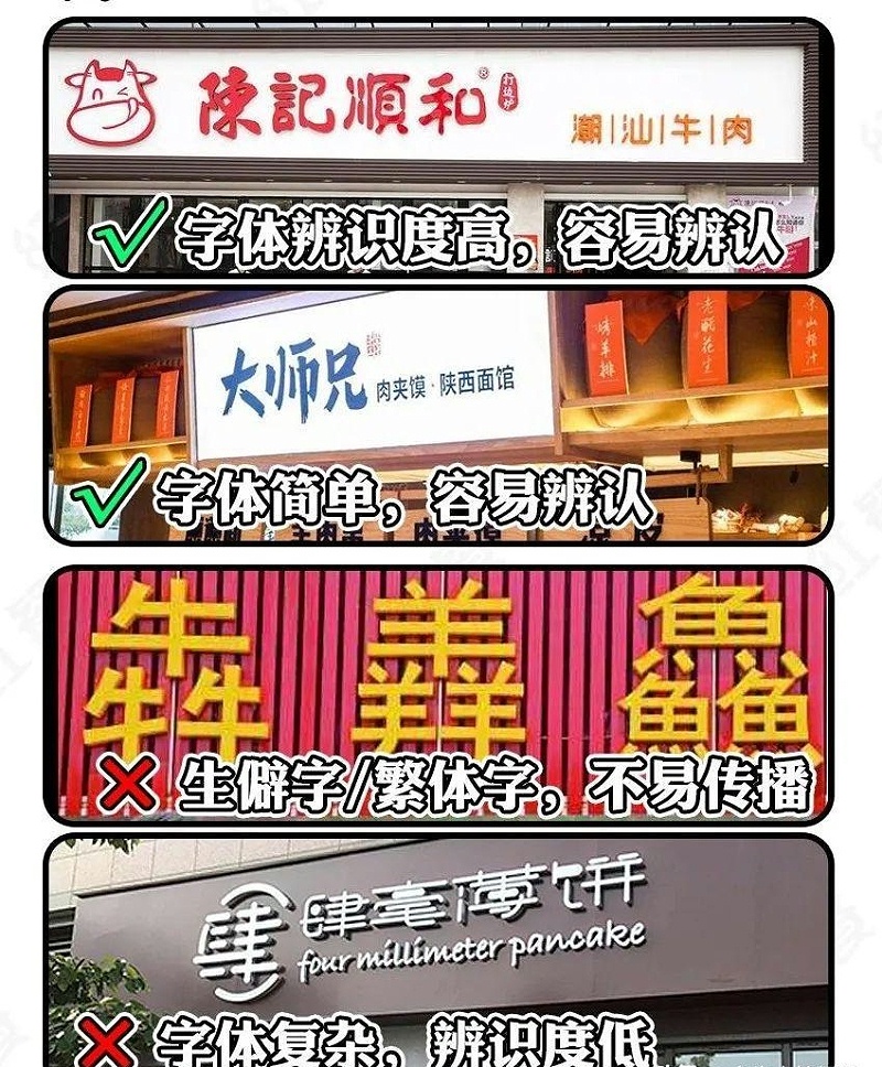 這么計劃餐飲門楣，不只顏值佳，并且進店率升高90%12