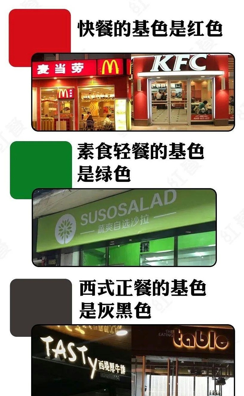 這樣設計餐飲門楣，不光顏值佳，并且進店率提高90%13