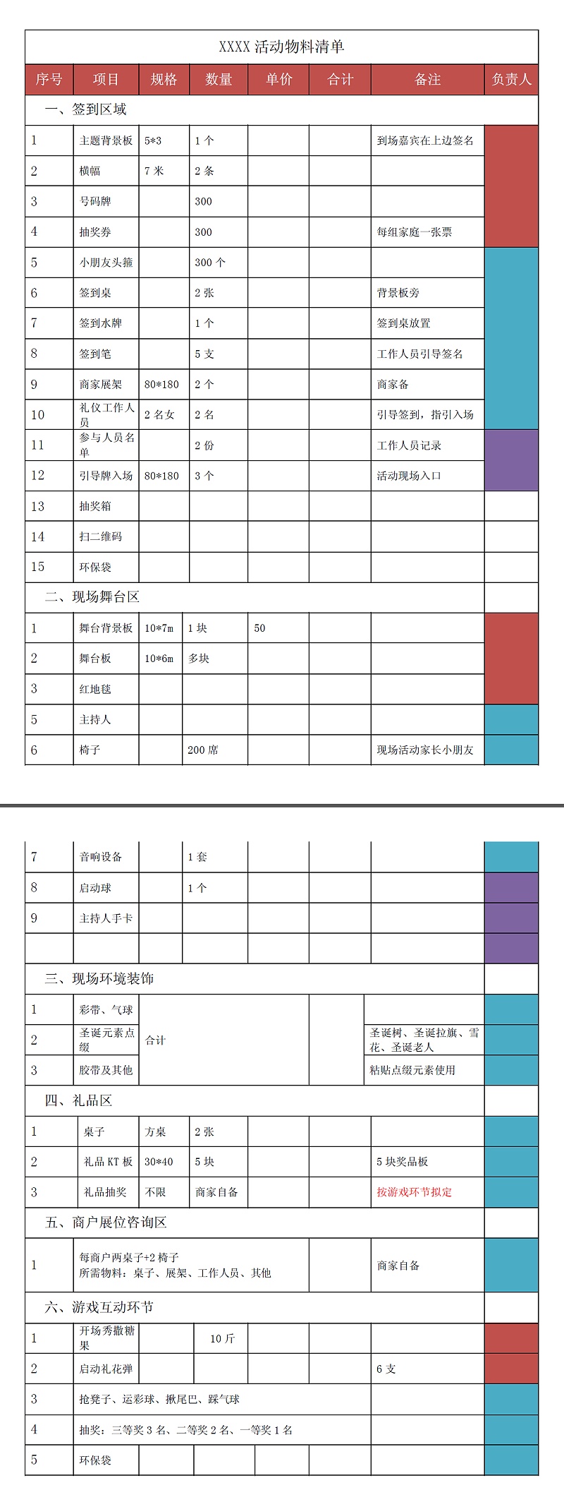 做活動宣傳可別丟三落四，習見的應用鋁材籌劃清單匯總