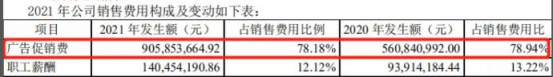 紛紛抓牢室外廣告，今年快消品牌打開流量密碼的核心10