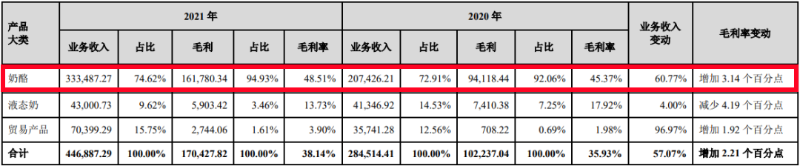 紛紛抓牢室外標(biāo)識，今年快消品牌打開流量密碼的關(guān)鍵8
