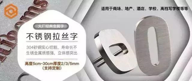 （干貨共享）18種標識材質(zhì)知識 看完就能開店嘍10